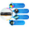 TRUE IMAGE 5-Pack Compatible Toner Cartridge for HP 202A CF500A Work with HP Color Laserjet Pro MFP M281fdw M281cdw M254dw M281fdn M254dn M254nw M281 M254 Printer Ink (Black,Cyan,Yellow,Magenta)
