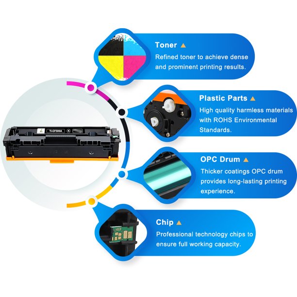 TRUE IMAGE 5-Pack Compatible Toner Cartridge for HP 202A CF500A Work with HP Color Laserjet Pro MFP M281fdw M281cdw M254dw M281fdn M254dn M254nw M281 M254 Printer Ink (Black,Cyan,Yellow,Magenta)