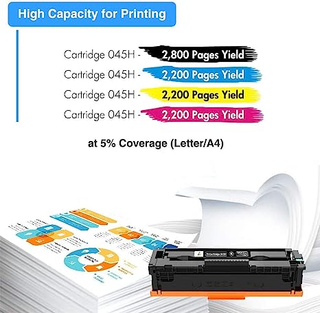 True Image Compatible Toner Cartridge Hign Yield for Canon 045 045H 045HK 045HC 045HY 045HM Work with Color imageCLASS MF634Cdw MF632Cdw LBP612Cdw Printer(Black,Cyan,Magenta,Yellow 4-Pack)