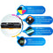 True Image Compatible Toner Cartridge Hign Yield for Canon 045 045H 045HK 045HC 045HY 045HM Work with Color imageCLASS MF634Cdw MF632Cdw LBP612Cdw Printer(Black,Cyan,Magenta,Yellow 4-Pack)