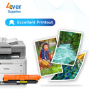 Compatible Toner Cartridge for Brother TN227Y